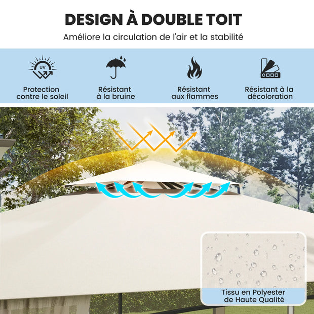 Tonnelle 3,6x3 m avec toit ventilé et moustiquaire intégrée